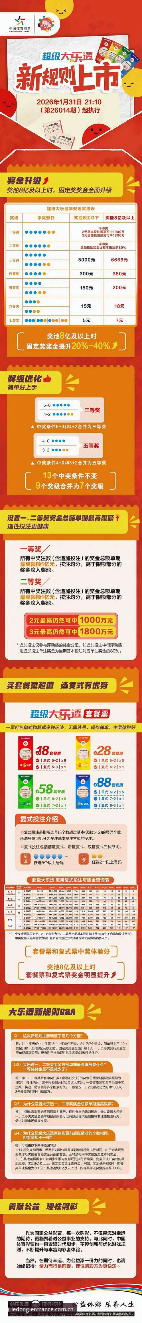 揭秘乐动体育投注攻略：新手必看的三大核心技巧与背后真相