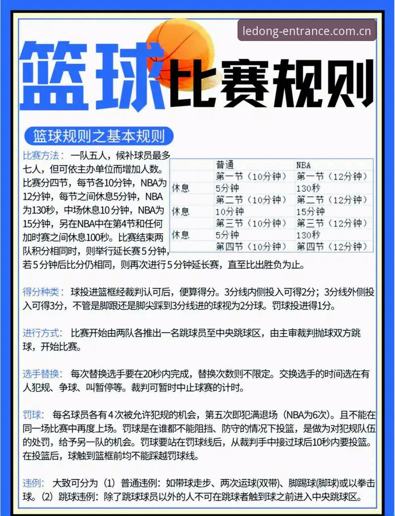 乐动体育NBA观赛投注体验全面解析：从新手到高手的实用指南