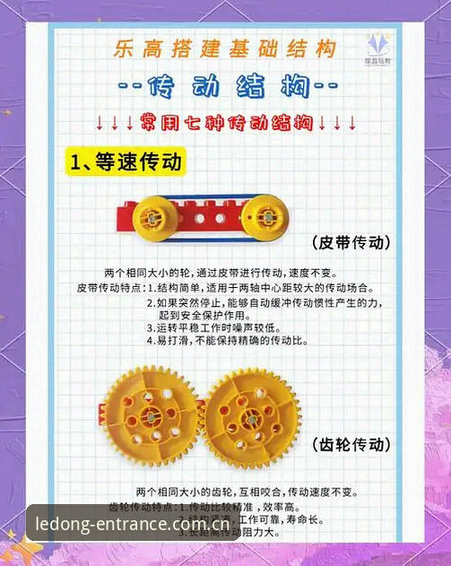 乐动体育使用教程必备：从入门到精通的深度解析